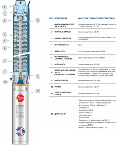 Фото скважинный насос pedrollo 4sr 6/06 s-pd 1,0 квт Pedrollo фото 2