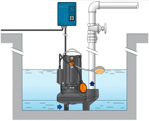 Фото фекальный насос pedrollo vxcm 20/50 Pedrollo фото 3
