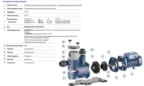 Фото поверхностный насос pedrollo magnifica 2 Pedrollo фото 2