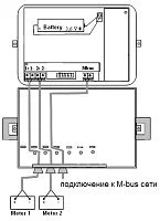 Фото адаптер pulse/m-bus, 2 входа