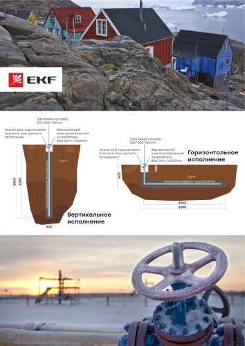 Фото смесь для нормализации заземления околоэлектродная ekf proxima EKF фото 2