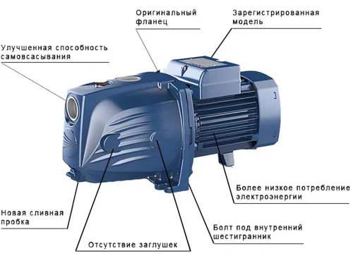 Фото поверхностный насос pedrollo future-jet 2cx Pedrollo фото 5