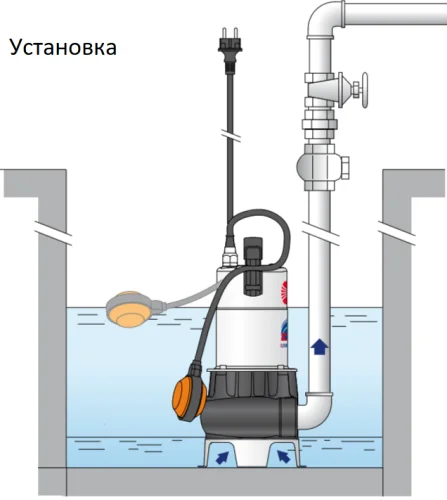 Фото фекальный насос pedrollo zxm 1в/40 10м Pedrollo фото 5