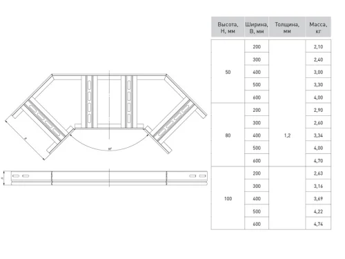 Фото угол 90 град. горизонтальный для лестничного лотка 80x500 мм ekf EKF фото 2