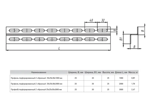 Фото профиль перфорированный z-образный 25х30х3000 мм (2 мм) inox ekf EKF фото 2