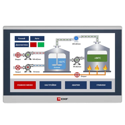 Фото панель оператора ekf pro-screen 15e EKF фото 4