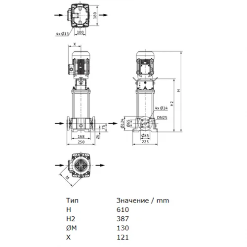 Фото насос многоступенчатый вертикальный helix first v 205-5/25/e/s/400-50 pn25 3х400в/50 гц wilo 4201027  фото 2