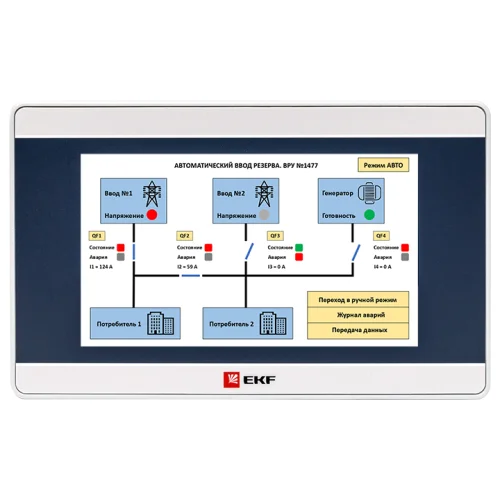 Фото панель оператора ekf pro-screen 4 EKF