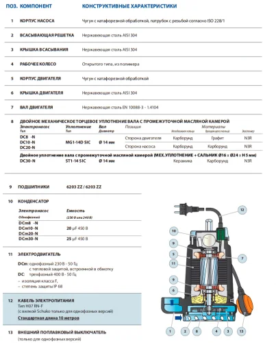 Фото дренажный насос pedrollo dc 42, 10м Pedrollo фото 2
