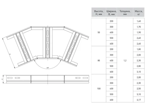 Фото угол 45 град. горизонтальный для лестничного лотка 50x300 мм ekf EKF фото 2