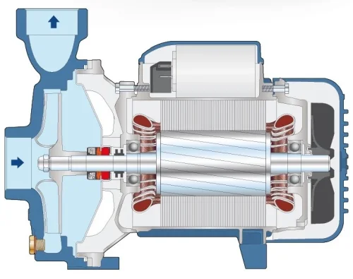 Фото поверхностный насос pedrollo ngam 2a Pedrollo фото 6