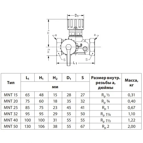 Фото клапан балансировочный ручной латунь mnt ду 25 ру16 вр kvs=4м3/ч с измерительными ниппелями danfoss 003z2333 .  фото 2