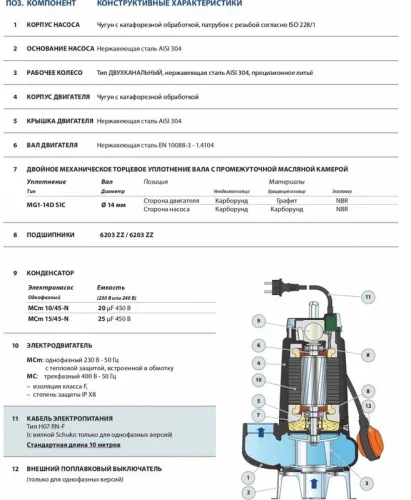 Фото фекальный насос pedrollo zxm 1а/40 10м Pedrollo фото 4