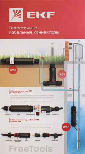 Фото министенд "герметичные кабельные коннекторы" EKF