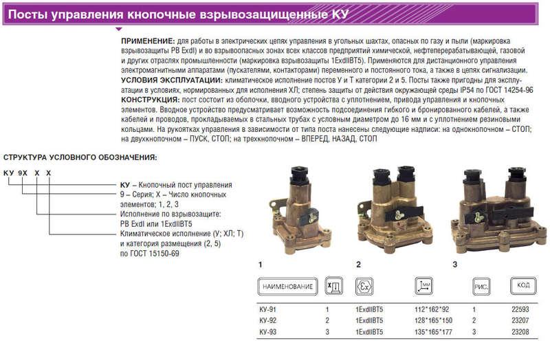 Исполнение р климатическое. Пост кнопочный ку-91 1exdiibt5. Ку-91 1 exdiibt5 пост управления взрывозащищенный кнопочный схема. Ку-91 1 exdiibt5 пост управления взрывозащищенный кнопочный. Пост кнопочный ку-92 1exdiibt5.