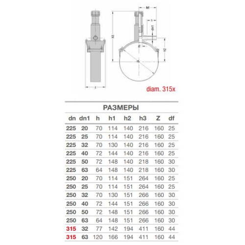 Седелка электросварная ПЭ100 Дн 40х32 Ру16 SDR11 с фрезой EUROSTANDARD 2130164032 фото 4 Фото седелка электросварная пэ100 дн 40х32 ру16 sdr11 с фрезой eurostandard 2130164032 фото 4