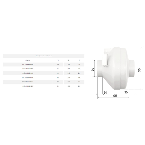 Фото вентилятор канальный центробежный d315 era pro cyclone 315 ERA PRO фото 3